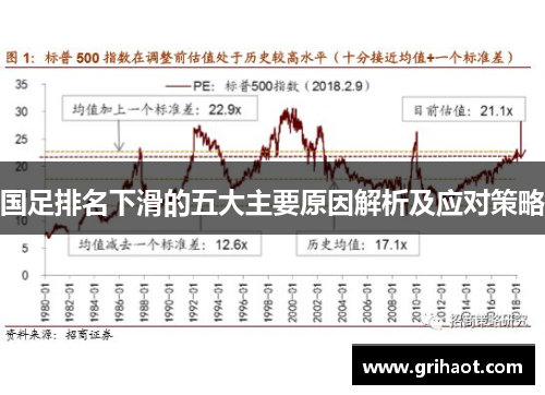 国足排名下滑的五大主要原因解析及应对策略