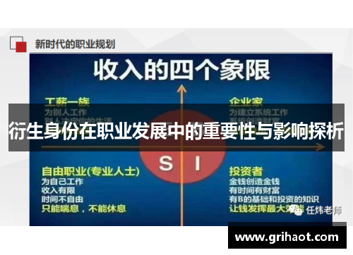 衍生身份在职业发展中的重要性与影响探析