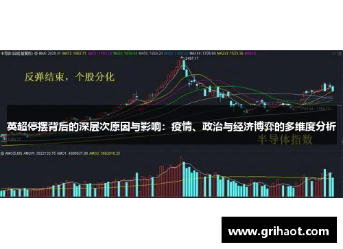 英超停摆背后的深层次原因与影响：疫情、政治与经济博弈的多维度分析
